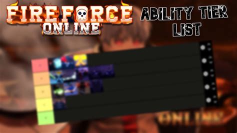 ability tier list fire force online|how to unlock your ability in fire force online.